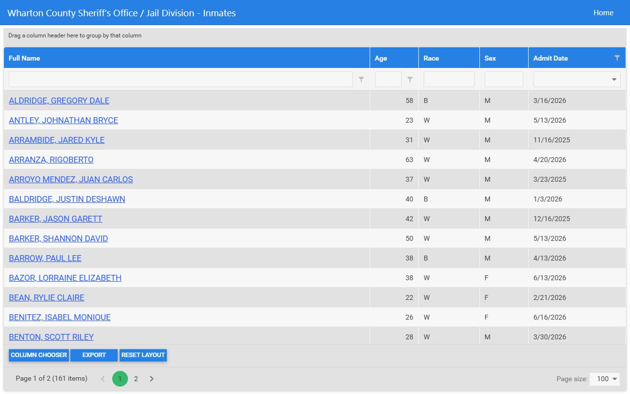 Wharton County current inmate roster grid fields